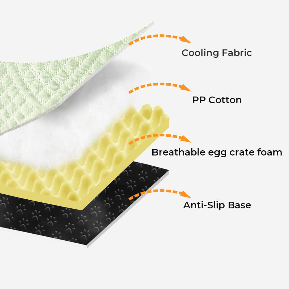 Grand Sofa Orthopédique Rafraîchissant pour Chien | Rebords Bolster, Respirant, Multi-Chiens, Lavable