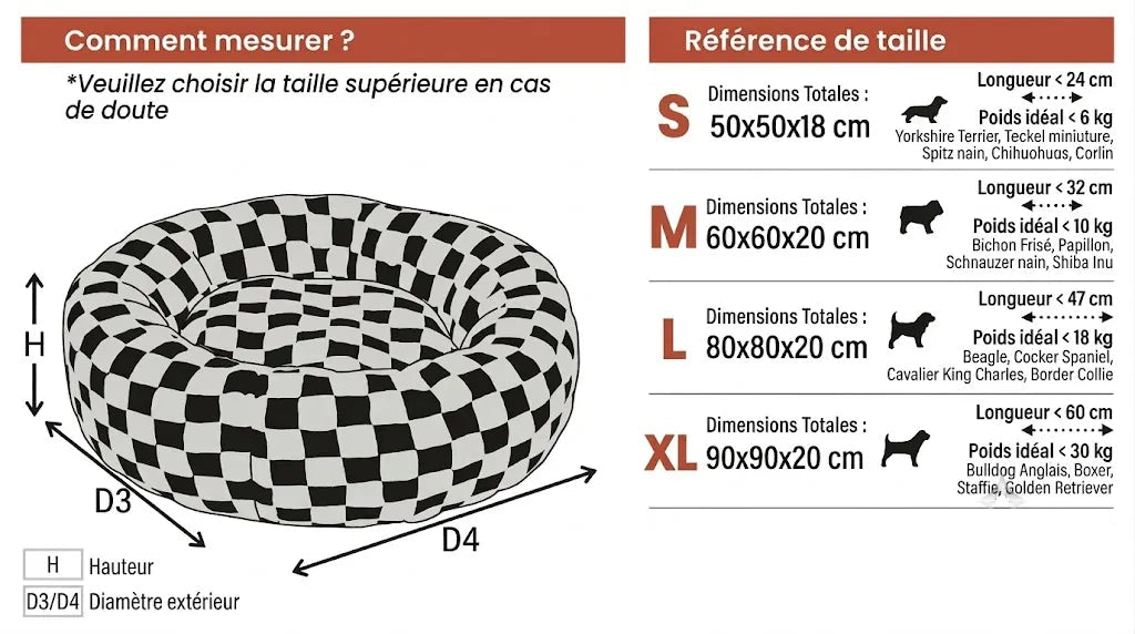 Panier Rond Chien Bords Surélevés | Lavable Machine, Toutes Tailles, Golden & Labrador - Guide des tailles agrandi