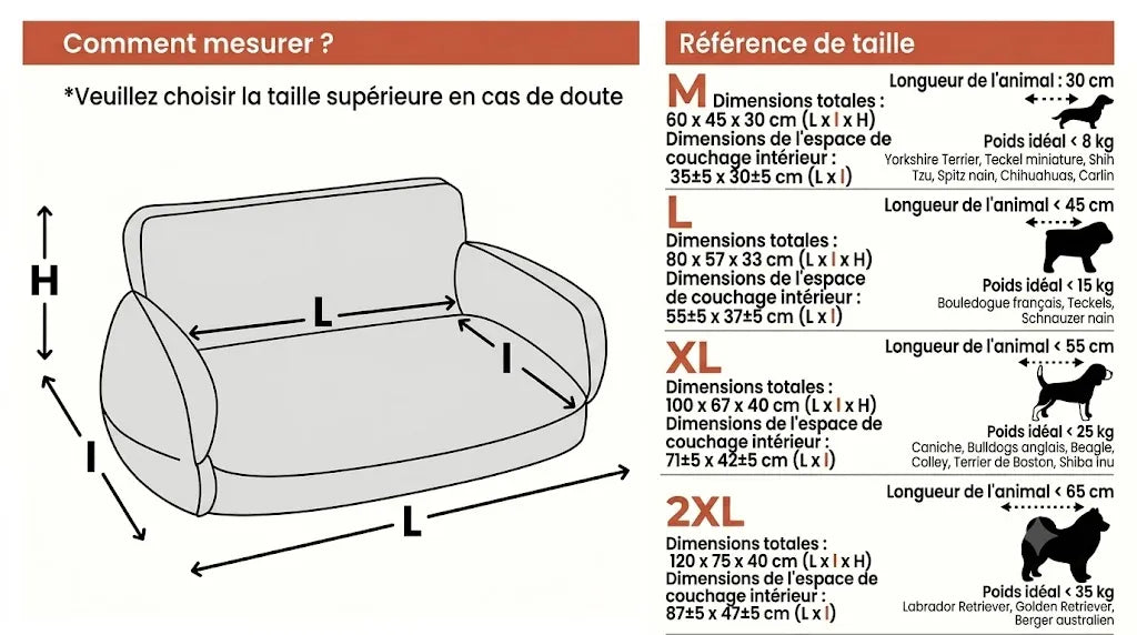 Sofa Orthopédique avec Appui-Tête pour Chien | Mousse Gaufrée, Fausse Fourrure, 8 Coloris - Guide des tailles